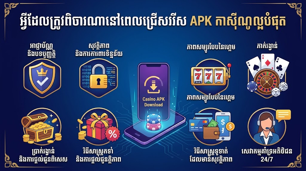 អ្វីដែលត្រូវពិចារណានៅពេលជ្រើសរើស APK កាស៊ីណូល្អបំផុត