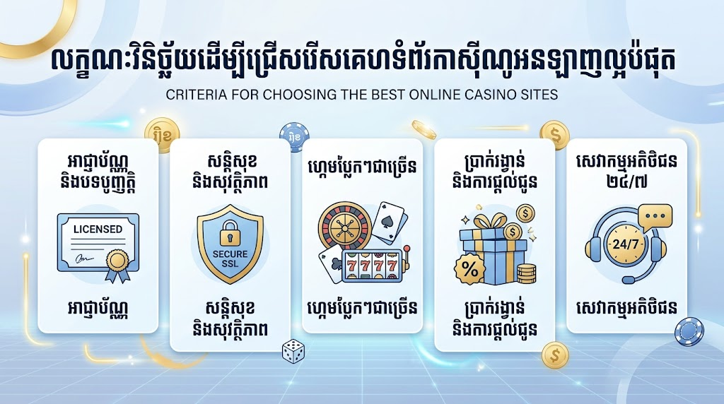 best casino site Khmer សេចក្តីផ្តើម៖ គេហទំព័រកាស៊ីណូអនឡាញល្អបំផុតនៅកម្ពុជា